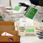 Rising Uncounted Mail-In Ballots in Key States: A Growing Concern