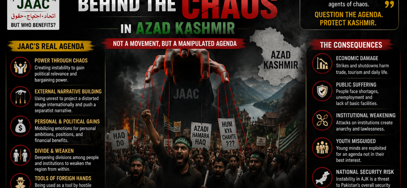 JAAC’s Agenda behind the Chaos in Azad Kashmir JAAC’s Agenda behind the Chaos in Azad Kashmir