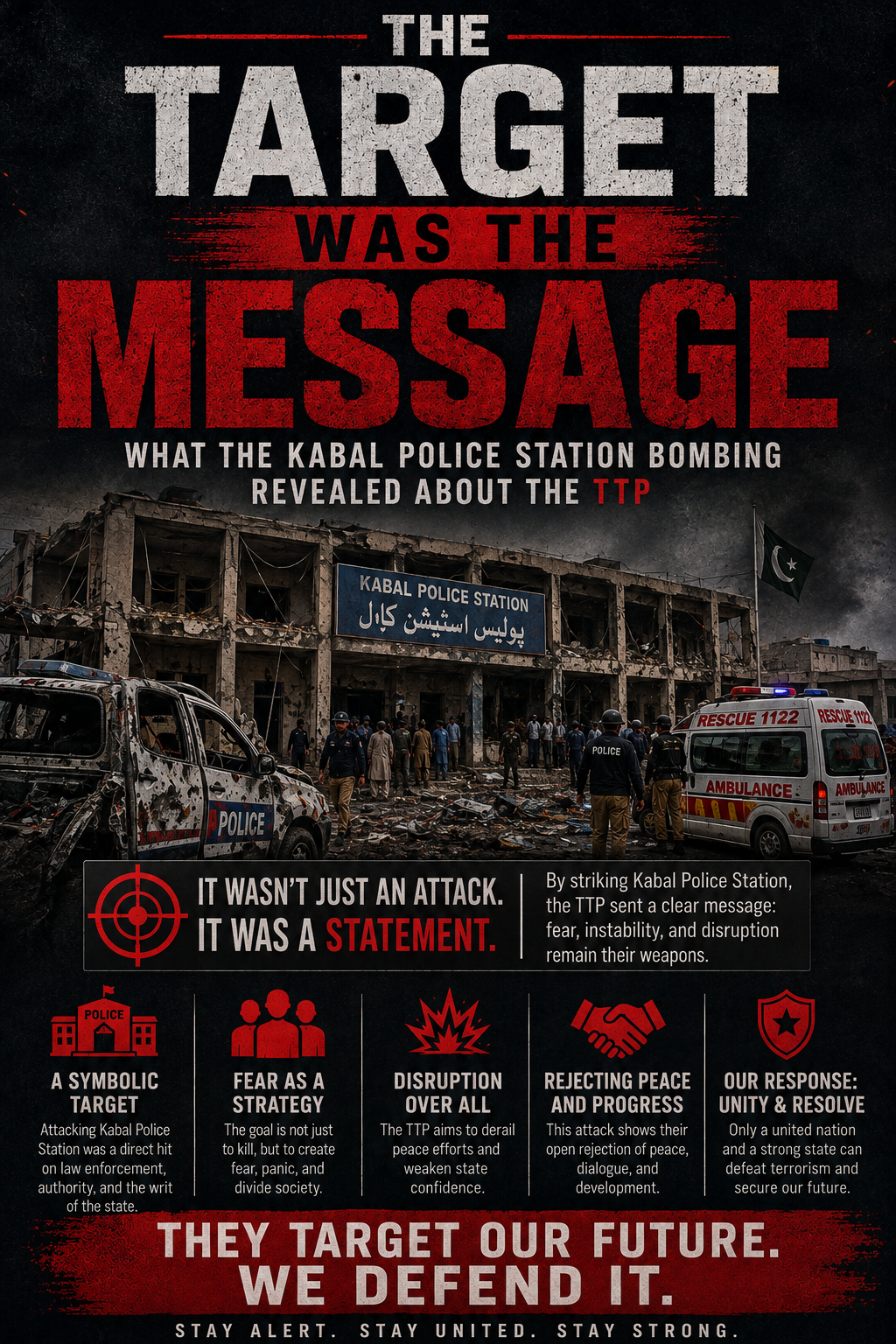 The Target Was the Message: What the Swat Bombing Revealed About the TTP