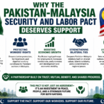 Why the Pakistan-Malaysia Security and Labor Pact Deserves Support