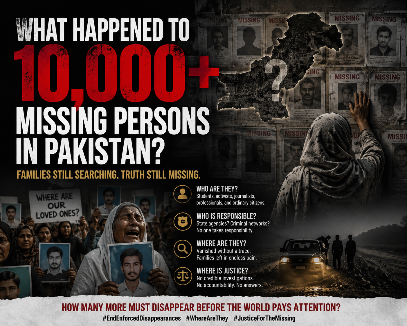 What Happened to 10,000+ Missing Persons in Pakistan?
