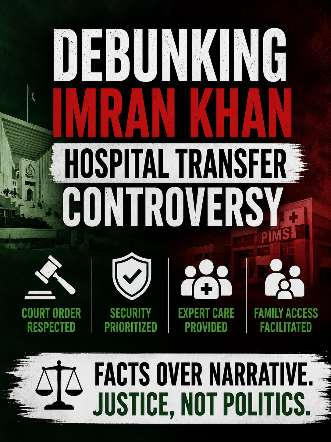 Debunking Imran Khan Hospital Transfer Controversy
