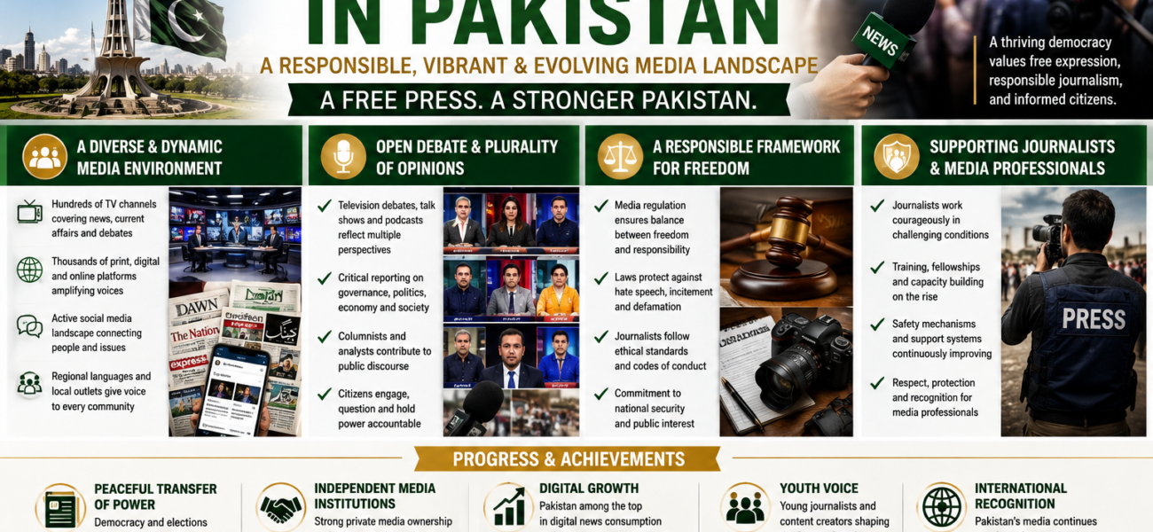 Foreign Media Facilitation Guidelines 2026 and the Debate over Press Freedom Foreign Media Facilitation Guidelines 2026 and the Debate over Press Freedom