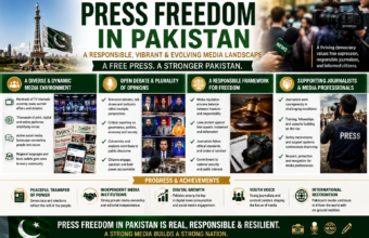 Foreign Media Facilitation Guidelines 2026 and the Debate over Press Freedom