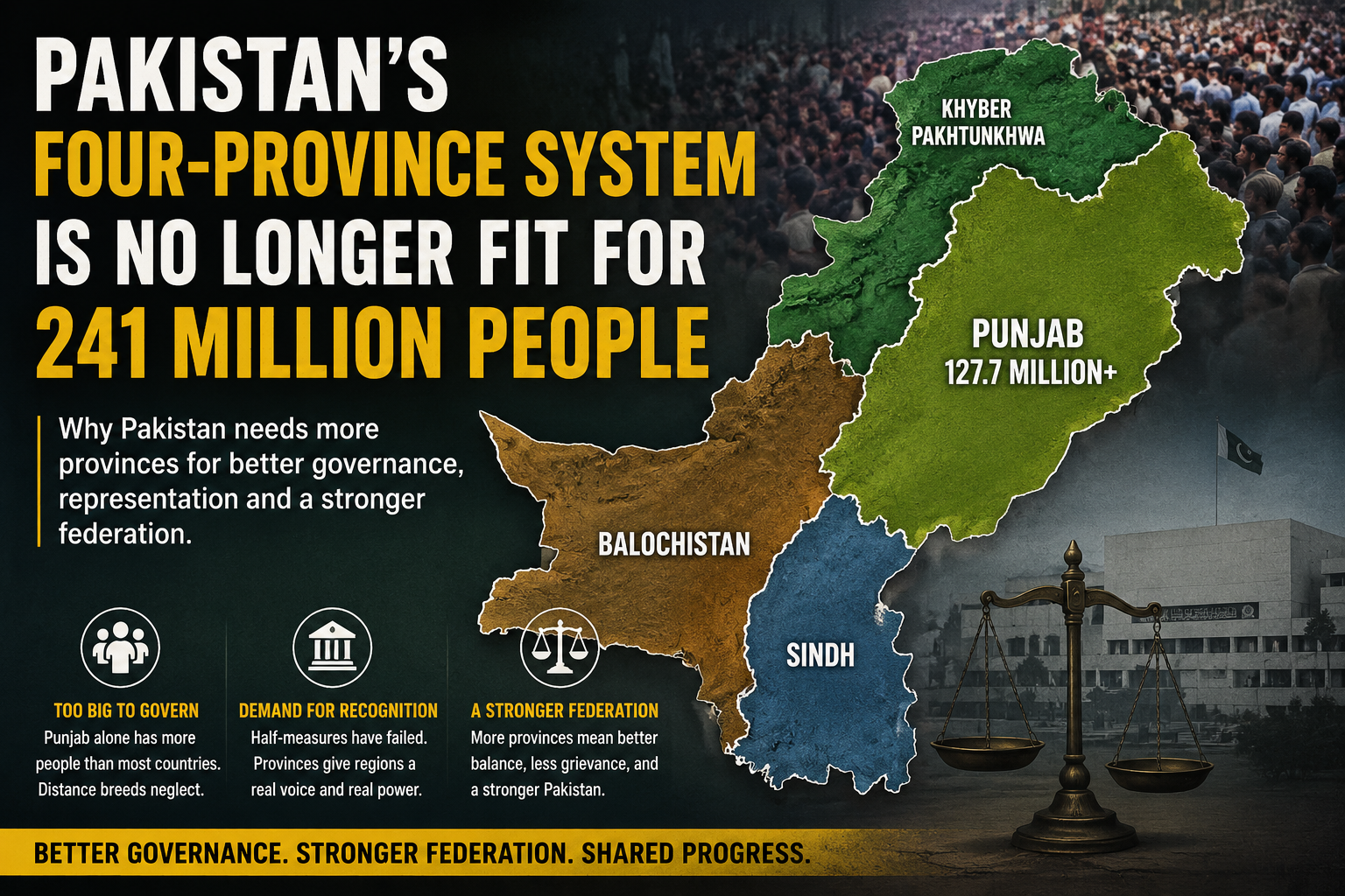 Pakistan’s Four-Province System Is No Longer Fit for 241 Million People Pakistan’s Four-Province System Is No Longer Fit for 241 Million People