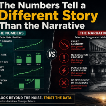 The Numbers Tell a Different Story Than the Narrative