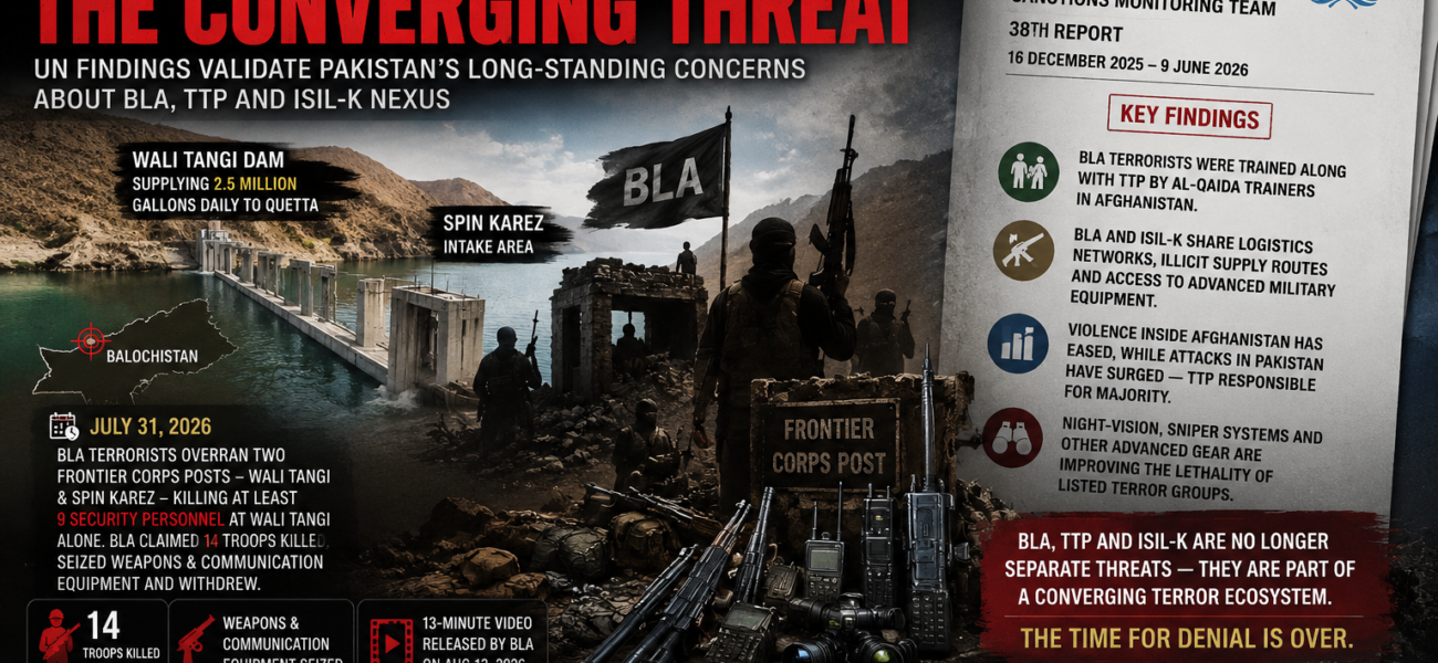 From Wali Tangi to the UN Report: The Emerging Nexus of BLA, TTP and ISIL-K From Wali Tangi to the UN Report: The Emerging Nexus of BLA, TTP and ISIL-K