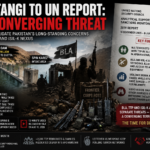 From Wali Tangi to the UN Report: The Emerging Nexus of BLA, TTP and ISIL-K From Wali Tangi to the UN Report: The Emerging Nexus of BLA, TTP and ISIL-K