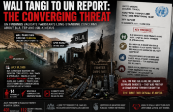 From Wali Tangi to the UN Report: The Emerging Nexus of BLA, TTP and ISIL-K From Wali Tangi to the UN Report: The Emerging Nexus of BLA, TTP and ISIL-K