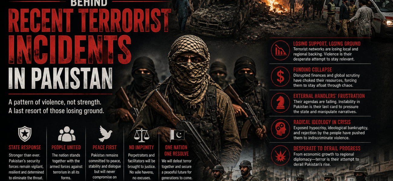 The Desperation Behind Recent Terrorist incidents in Pakistan