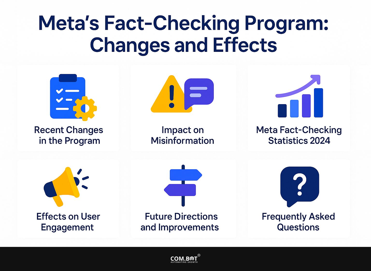 POLICY WIRE FACT CHECK: Meta tests fact-check replacement in Latin America Subject Photo