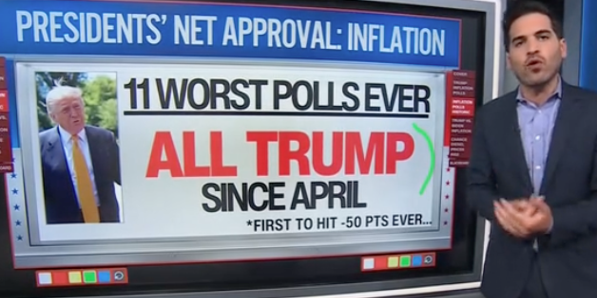 Trump’s Inflation Approval Rating Hits Historic Low, Says CNN Analyst Trump’s Inflation Approval Rating Hits Historic Low, Says CNN Analyst