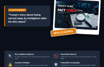 POLICY WIRE FACT CHECK: Trump’s Claim About Being Carried Away by Firefighters After 9/11 Attack