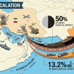 POLICY WIRE FACT CHECK: Viral Claim Suggests Diplomacy Stumbles Over Strait of Hormuz Meeting Postponement