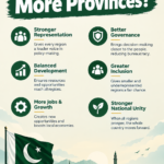Why Pakistan Needs More Provinces? Why Pakistan Needs More Provinces?