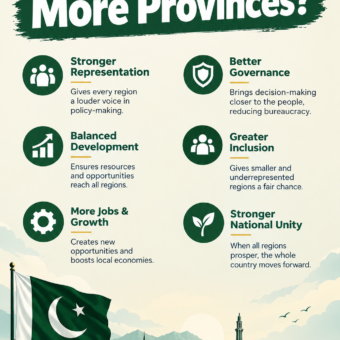 Why Pakistan Needs More Provinces? Why Pakistan Needs More Provinces?